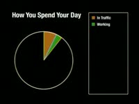How You Spend Saturday thumbnail