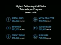 Telecasts thumbnail