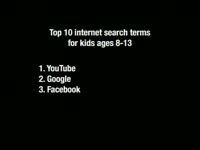 Search Terms 8-13 thumbnail