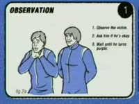 2003 HowTo - Sealab ChaCha thumbnail