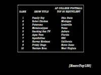Shows as College Football thumbnail
