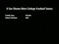 College Football Teams 2009 thumbnail