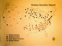 Holiday Situation Report