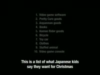Japanese Christmas List thumbnail