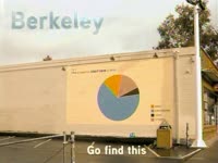 Go Find This Berkeley thumbnail