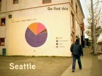 Go Find This Seattle thumbnail