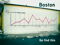 Go Find This Boston thumbnail