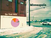 Go Find This Minneapolis thumbnail