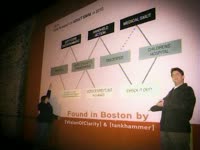 Found in Boston thumbnail