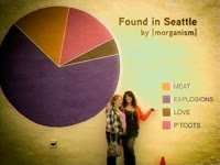 Found in Seattle thumbnail