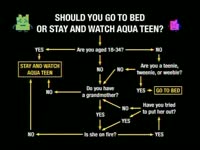 Aqua Teen or Bed thumbnail