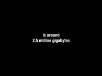 Human Memory Capacity thumbnail