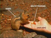 [adult swim].. nutrition thumbnail