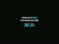 China on the Web thumbnail