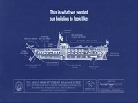 What Building Looks Like