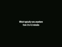 Commercial Break Length