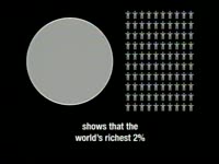 The World's Wealth thumbnail