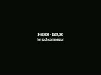 Idol/AS Commercial Rates
