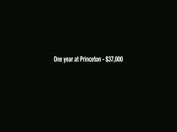 Disturbing Prison Money Stat thumbnail