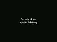 US Mint's Money Math