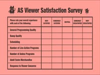 Viewer Satisfaction Survey