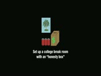 College Honesty Box Poster thumbnail