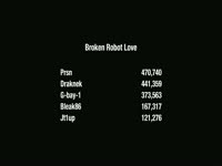 High Scores Pirate Ship