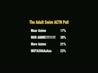 Poll Results Nov 2012