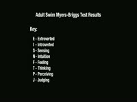 AS Myers-Briggs Results thumbnail