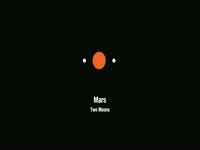 We Need More Moons thumbnail