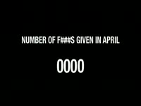Number of F's Given in April thumbnail