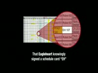 Eagleheart Abbreviation