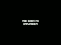 Karl Marx on Middle Class Income