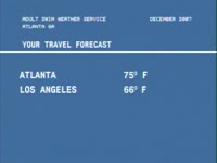 Travel Forecast thumbnail