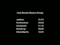 High Scores: No Scores thumbnail