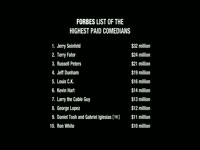 Forbes Highest Paid Comedians