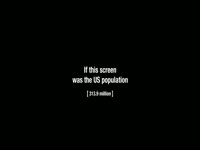 If Screen Was US Population