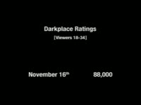 Darkplace Ratings thumbnail